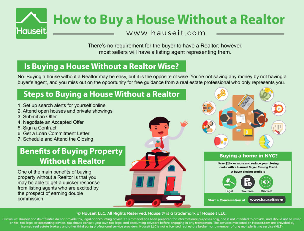 6 Steps to Buying a Home Without a Realtor - Miramar lawyer