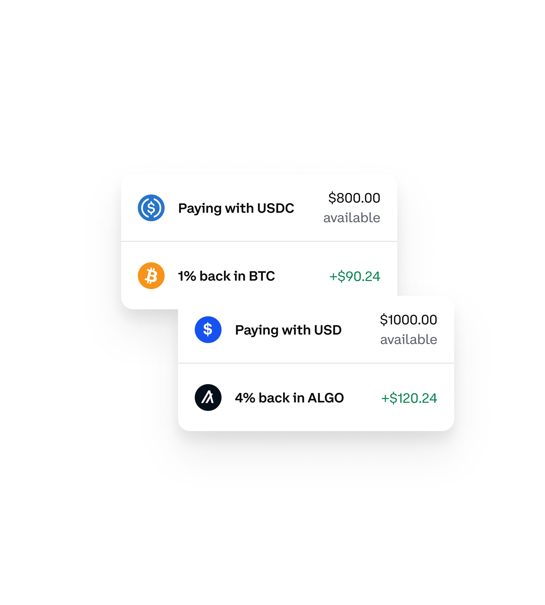 Plans | Bitcoin Rewards Debit Card | Fold - The Bitcoin Rewards App