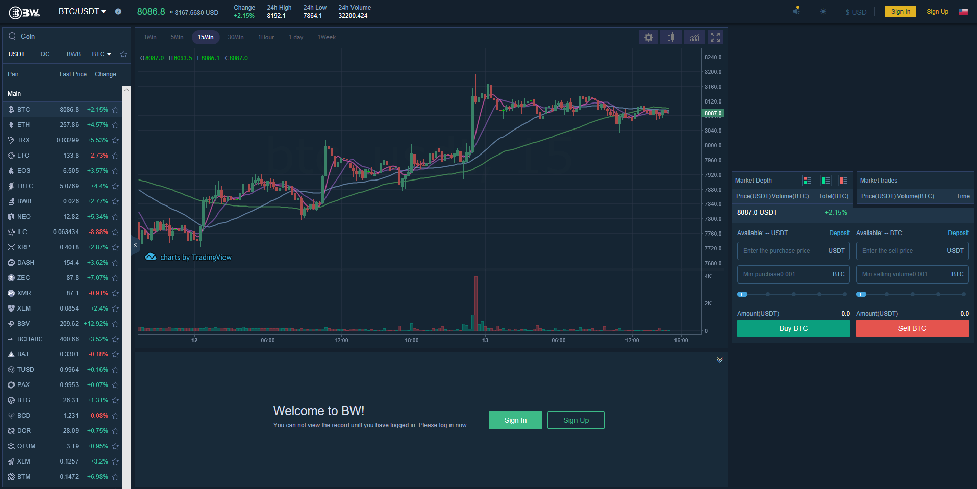 coinmag.fun reviews and comments by traders for March 