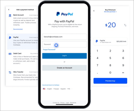 PayPal Removes Waitlist for New Crypto Service, Boosts Weekly Purchase Limit to $20K - CoinDesk