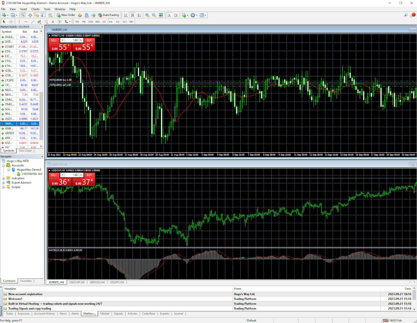 Crypto Trading: Trade Cryptocurrency CFDs | Pepperstone