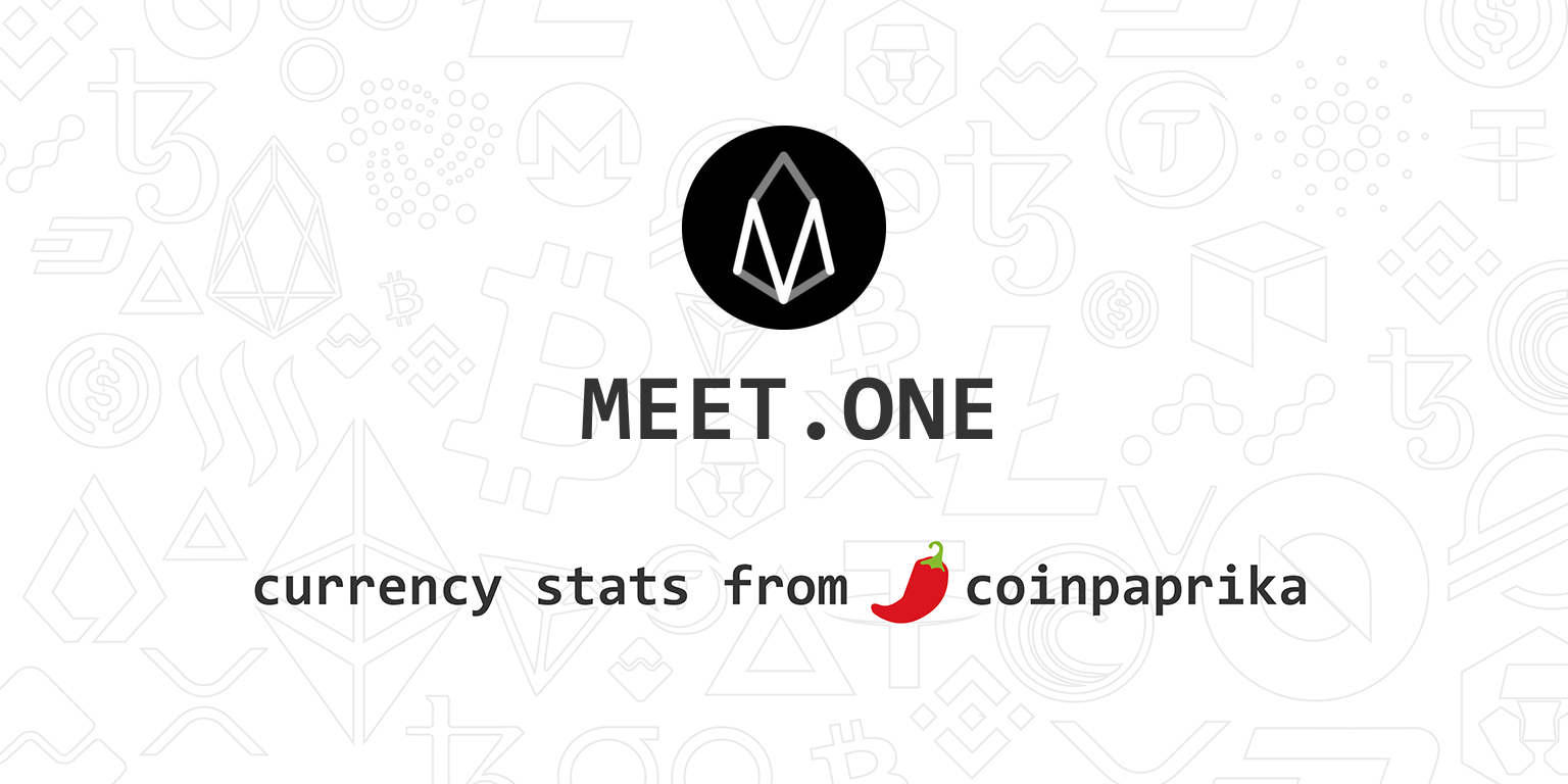 coinmag.fun Price Today - MEETONE to US dollar Live - Crypto | Coinranking