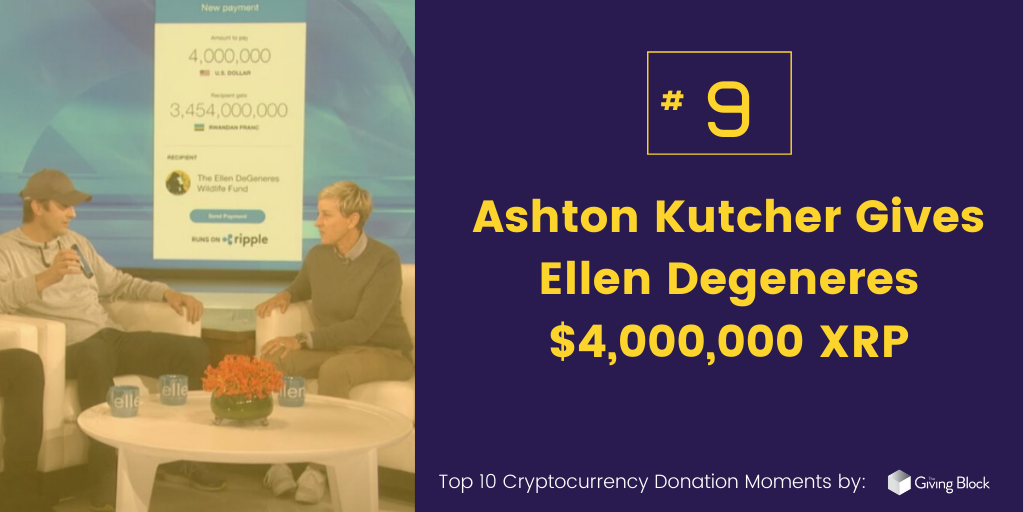 How Much Crypto Does Ashton Kutcher Have?