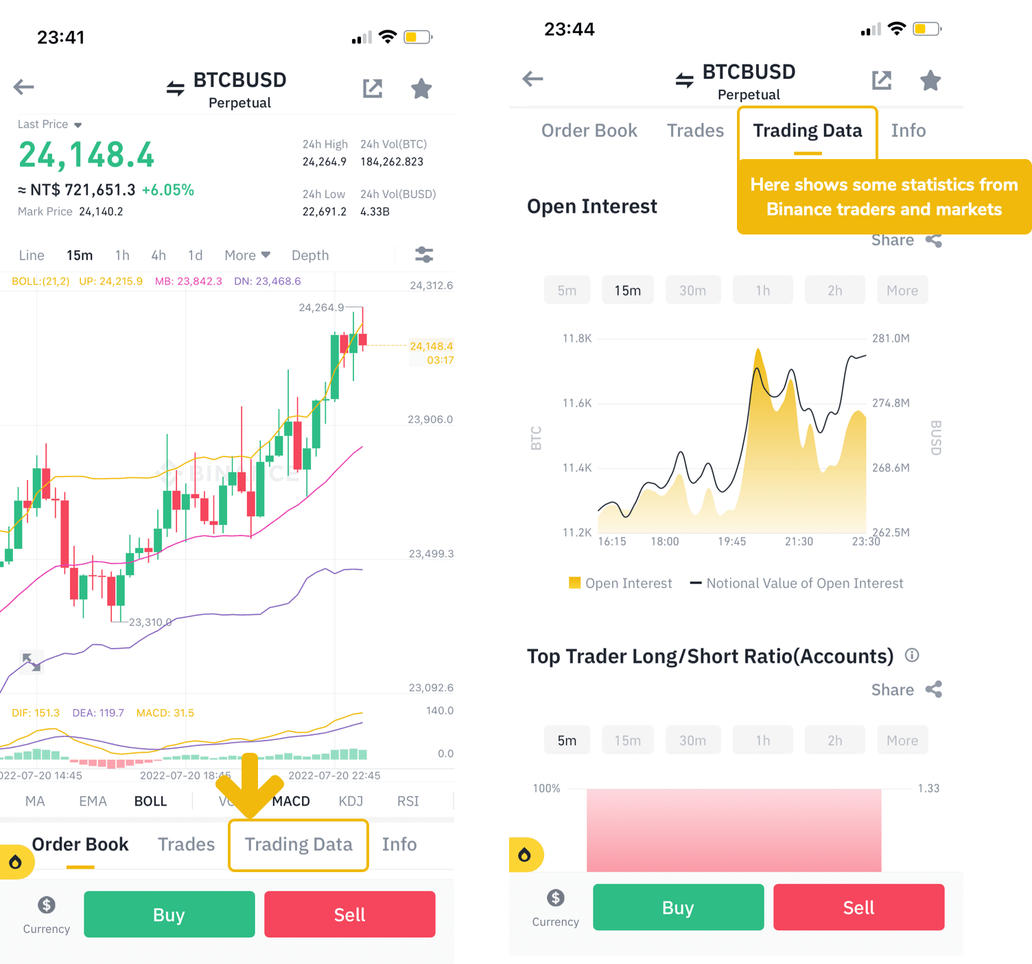 Short on Spot and Margin - Spot/Margin API - Binance Developer Community