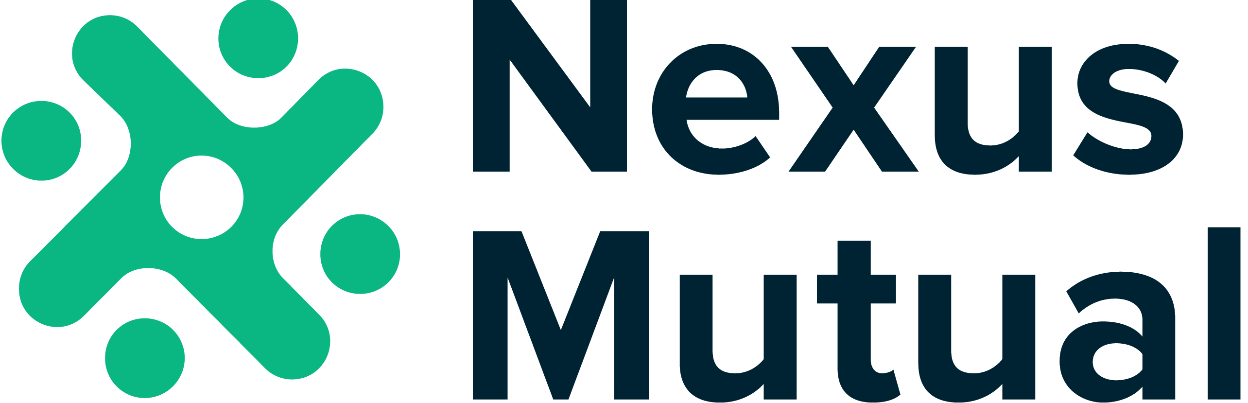 Nexus Mutual Price Today - NXM Price Chart & Market Cap | CoinCodex