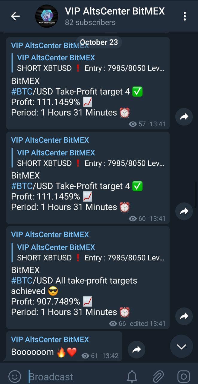 Top 5 Binance Trading Signal Channels on Telegram - coinmag.fun