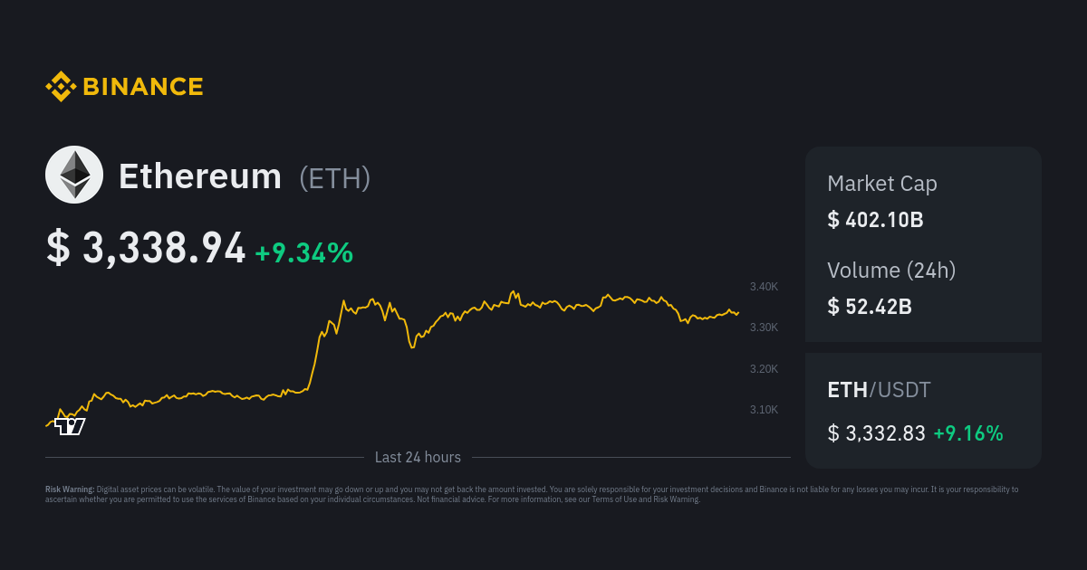 ETH to ZAR | How much is Ethereums in ZAR