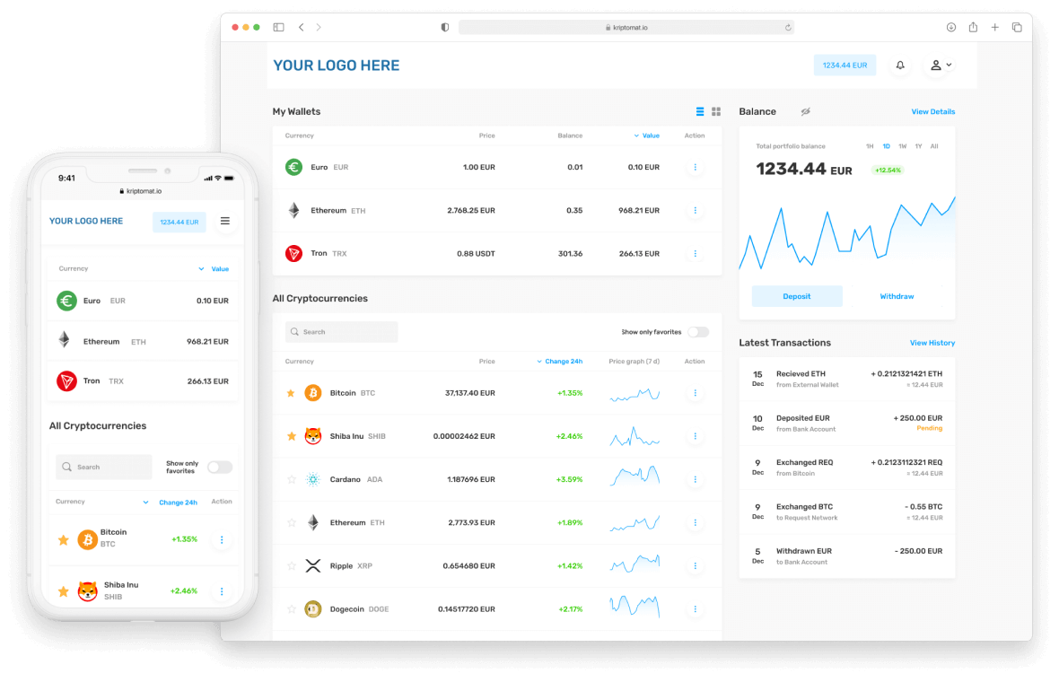 Best Crypto APIs for Trading, Data Collection, & More - Apipheny