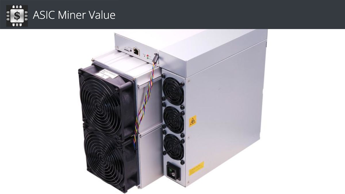 Bitmain Antminer S21 TH/s W