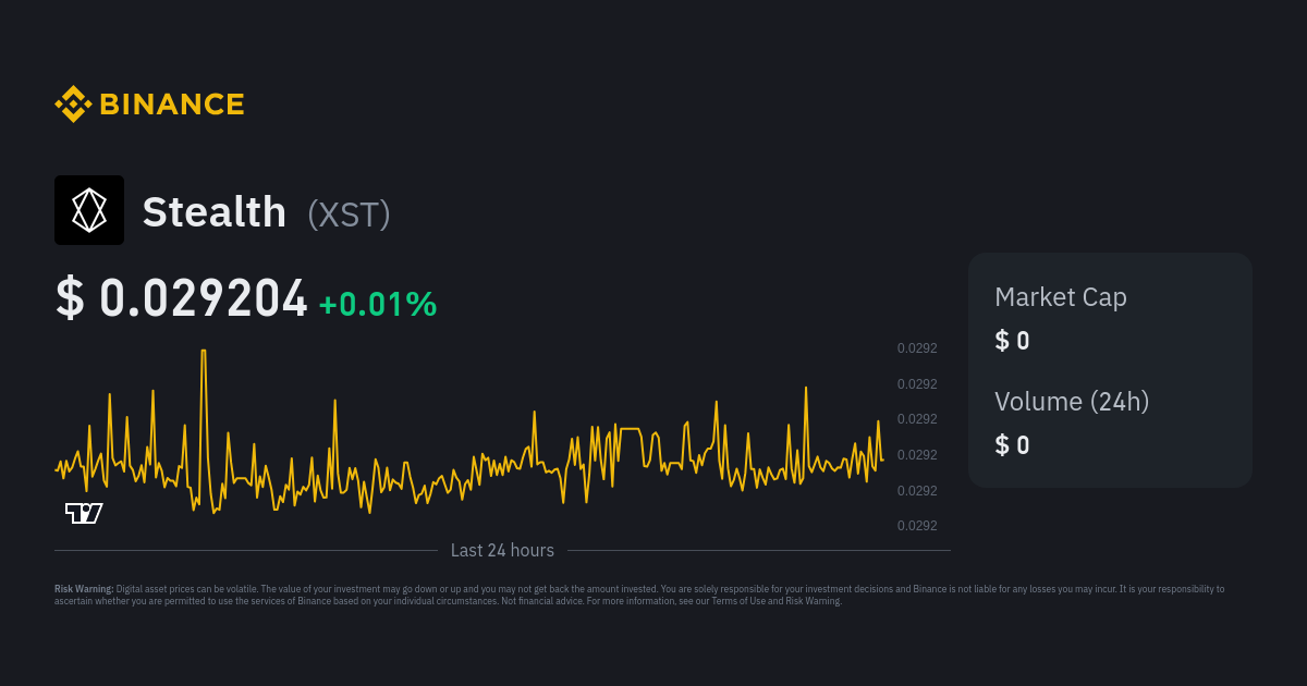 Stealth Price Today US | XST to USD live, Charts, Market Cap, News - Sahi Coin