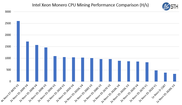 Mining with AMD RX XT - coinmag.fun