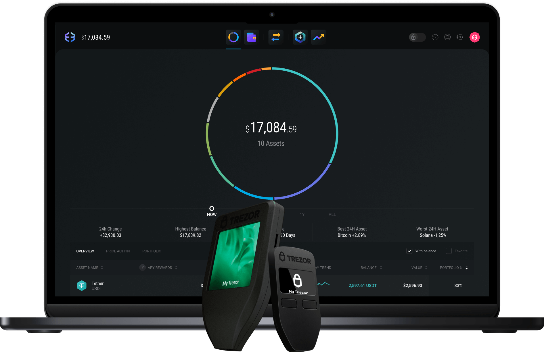 Tether Wallet Choosing Guide - How to Find the Best and Most Secure USDT Wallet App