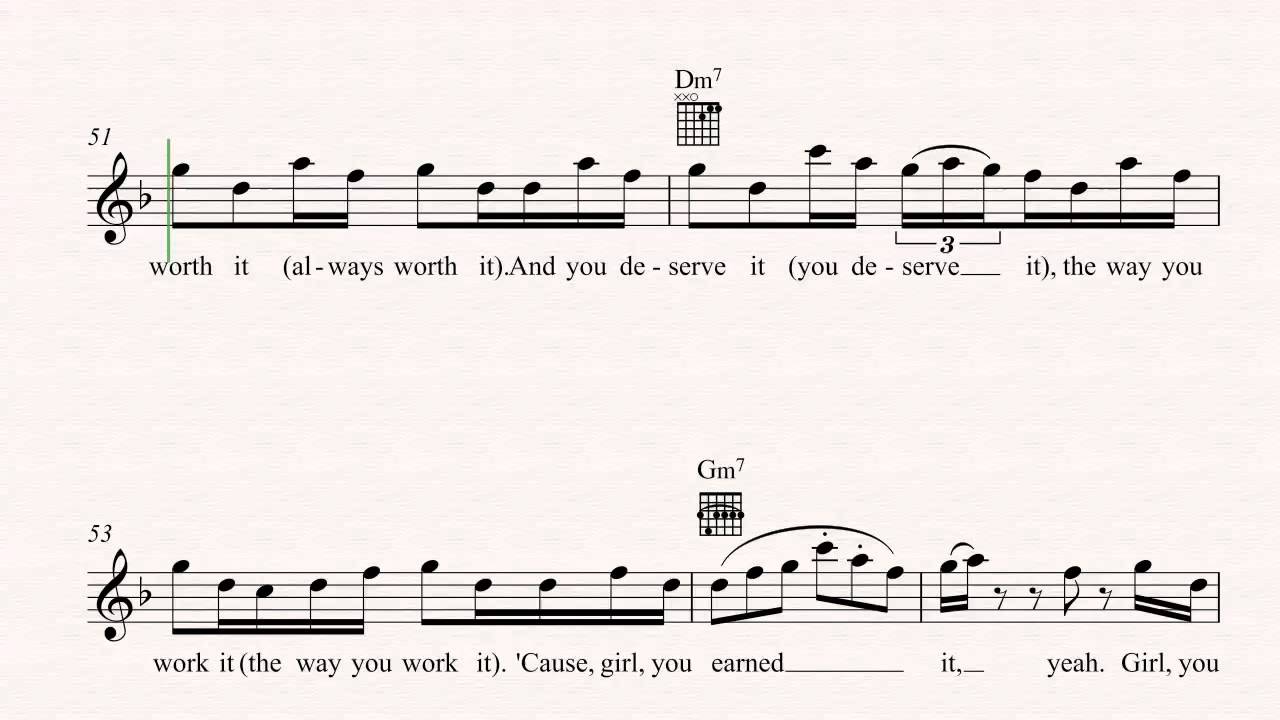 Blinding Lights by The Weeknd Chords, Melody, and Music Theory Analysis - Hooktheory