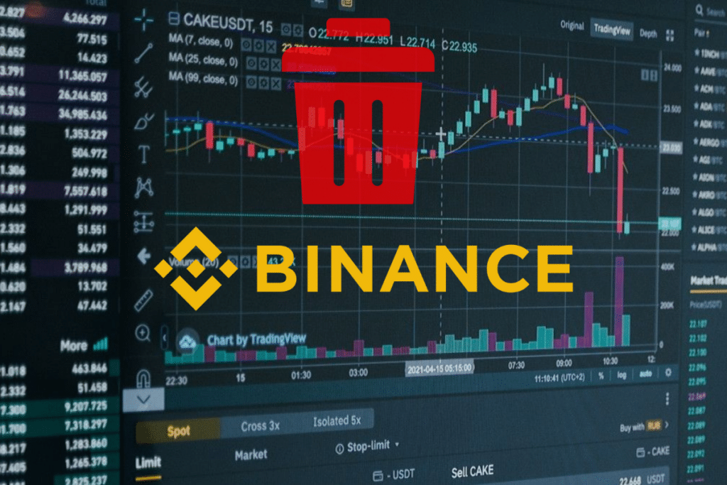 Binance trade volume and market listings | CoinMarketCap