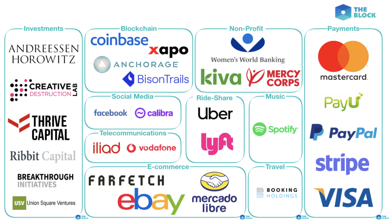 Buyer beware: How Libra differs from Bitcoin | News | University of Calgary