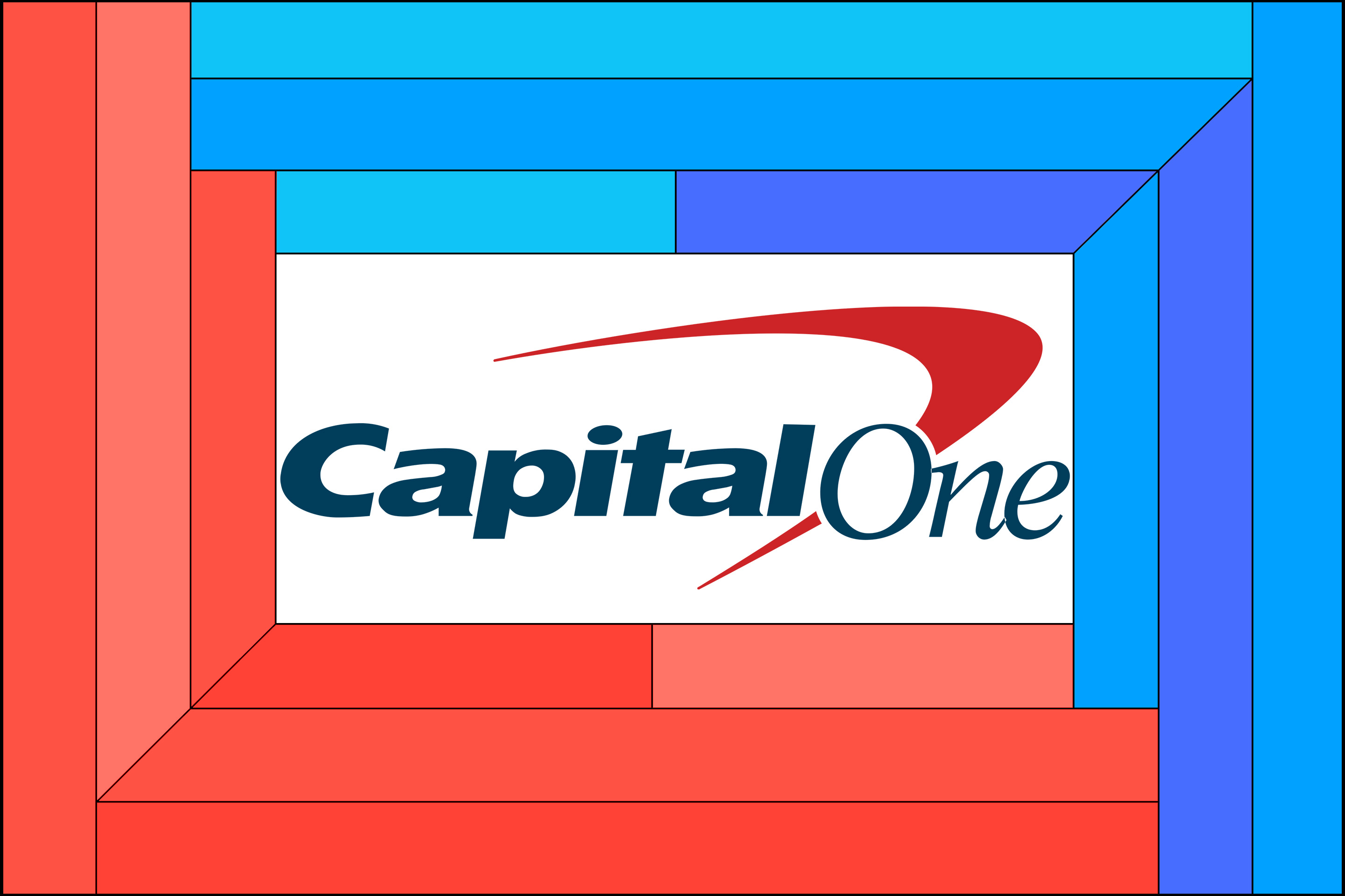 Capital One CD Rates: March 