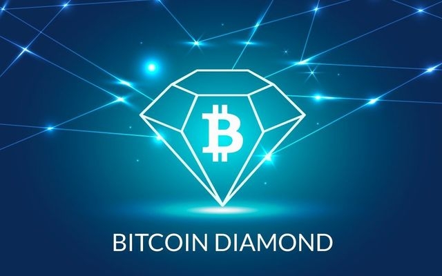 How to Use CoinMarketCap Diamonds | CoinMarketCap