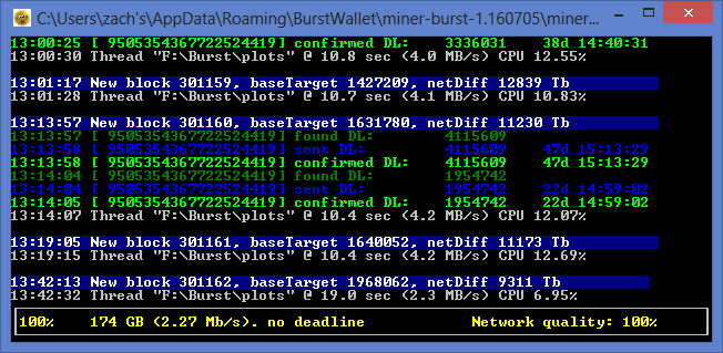 What Is Burstcoin (BURST)? | A Complete Guide - CoinCentral