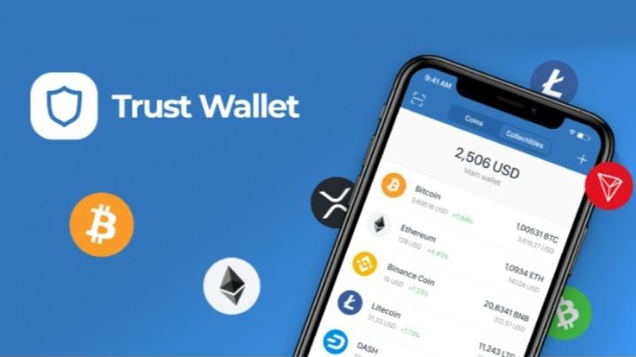 Trust Wallet (TWT) Overview - Charts, Markets, News, Discussion and Converter | ADVFN