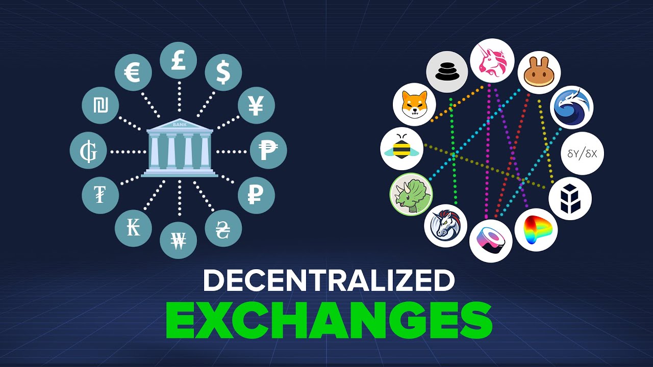 Centralized vs. Decentralized Crypto Exchanges | CoinLedger