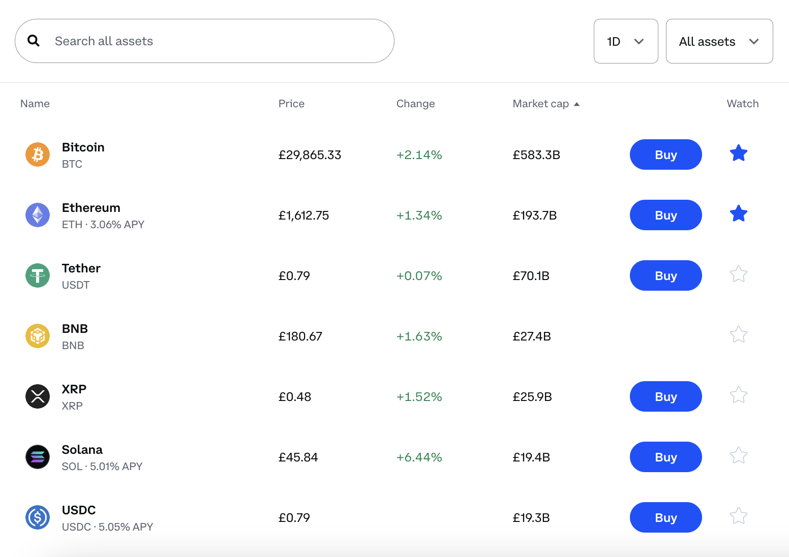 Coinbase Crypto Prices, Trade Volume, Spot & Trading Pairs