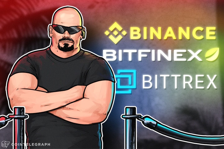 Binance vs Bittrex: Features, Fees & More ()