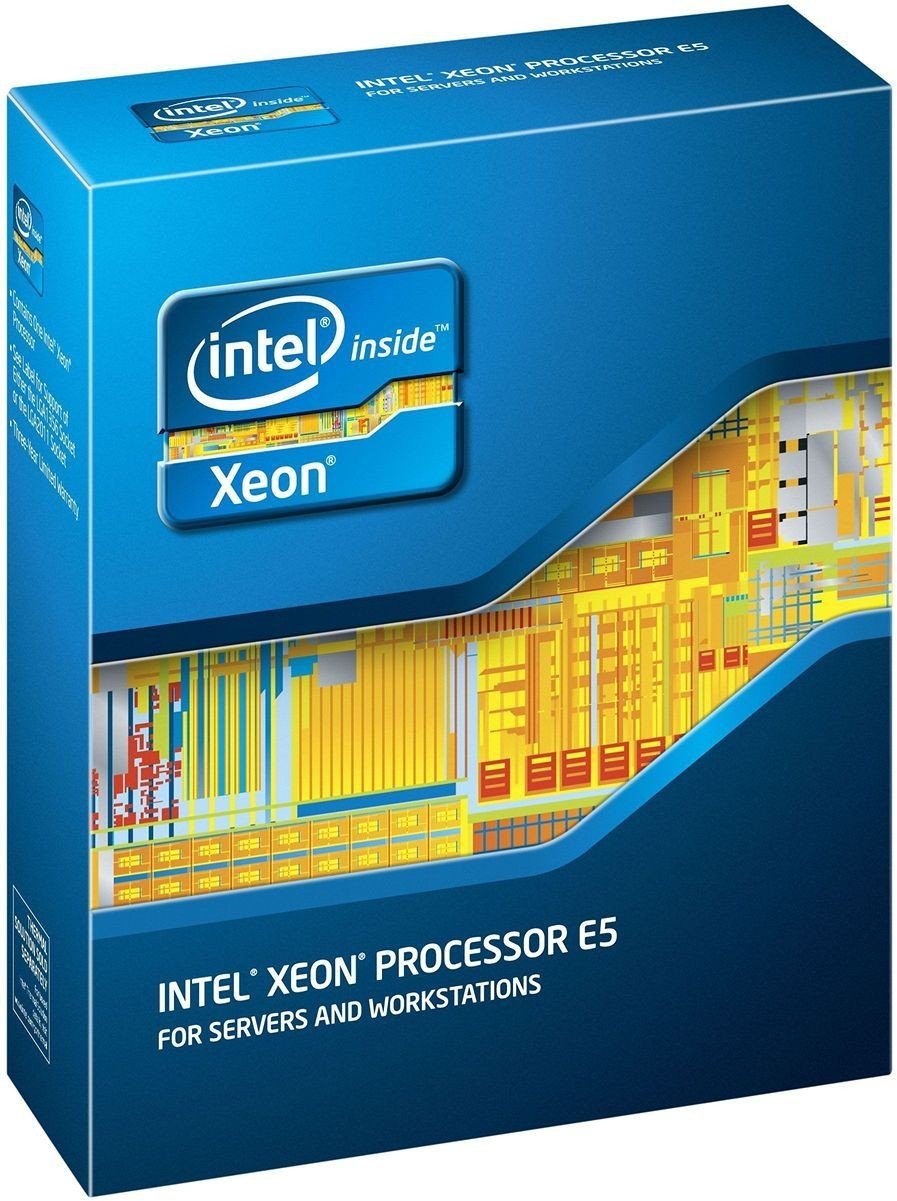 Profitability for 2X INTEL XEON CPU E V4 @ GHZ