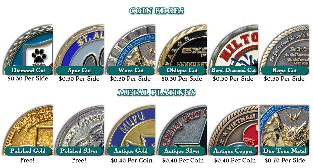 Challenge Coins How To Design Your Own Challenge Coins - Signature Coins