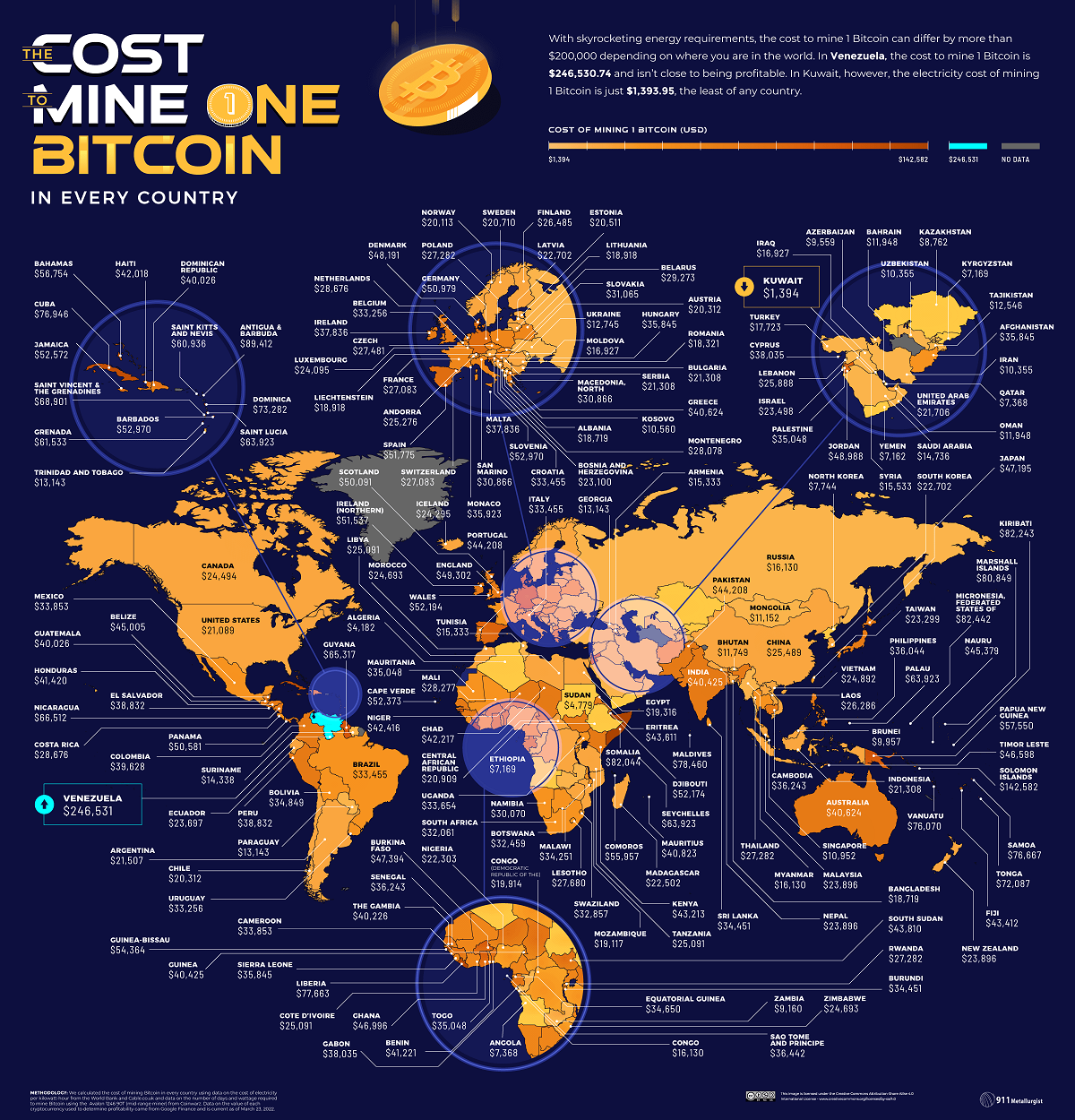 Best Cryptocurrencies to Mine in - Is Crypto Mining Still Profitable?