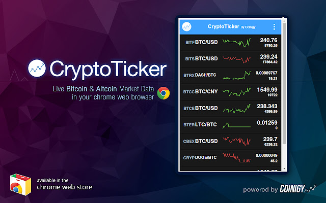 BTC Ticker for Google Chrome - Extension Download