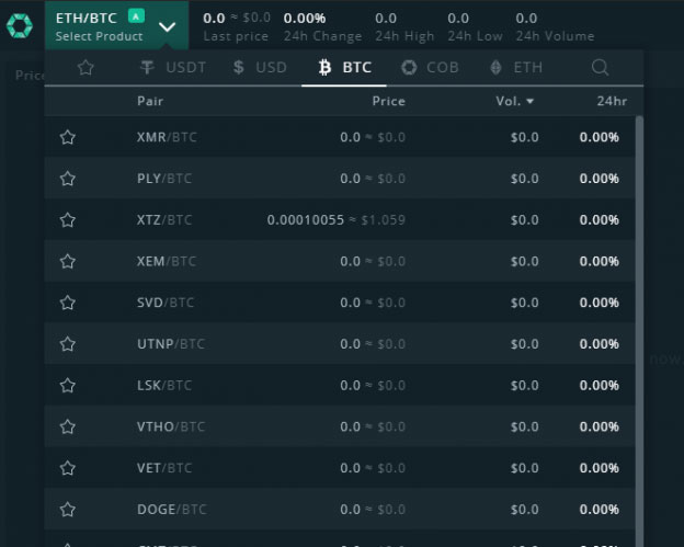 Cobinhood (COB) - CryptoCoinsInfo