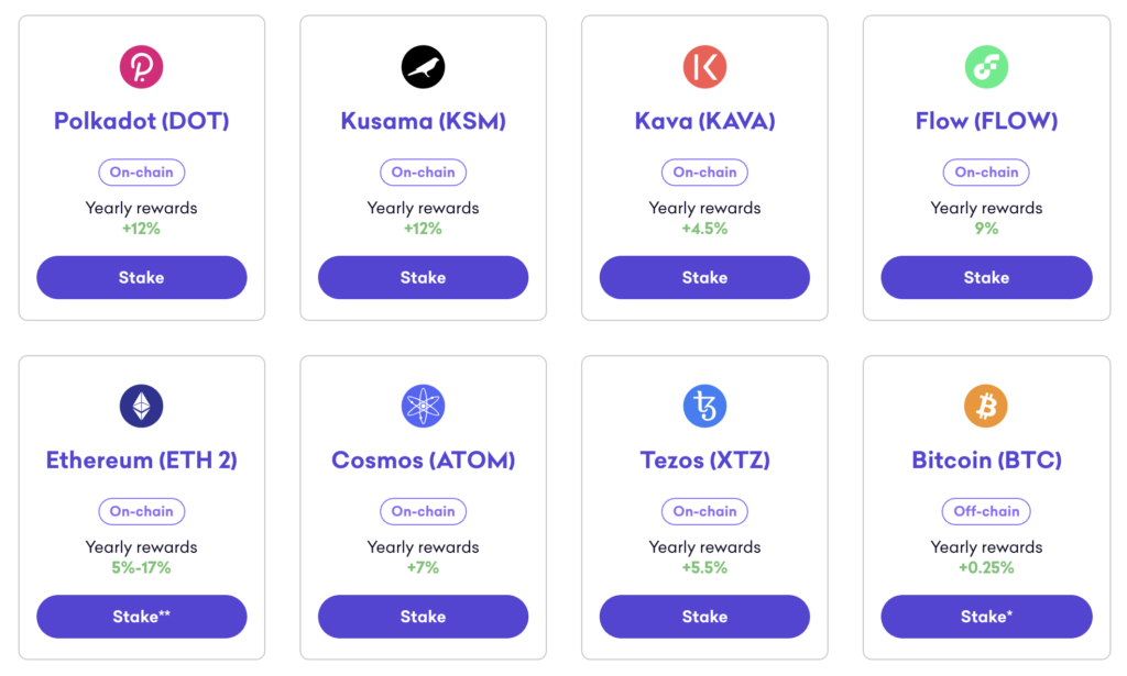 The Economics of Crypto Staking - Swiss Economics