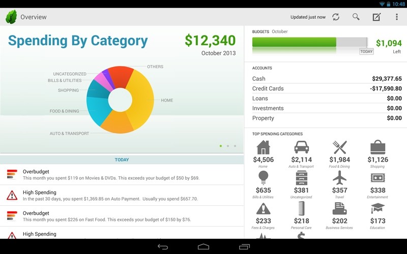 Mint now lets users keep track of their Bitcoins | Hacker News