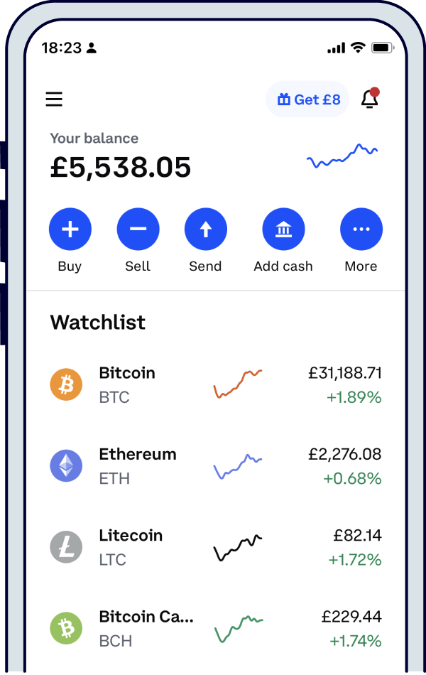 Coinbase Exchange trade volume and market listings | CoinMarketCap