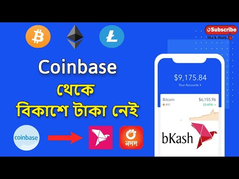 Best Crypto Exchanges in Bangladesh for 