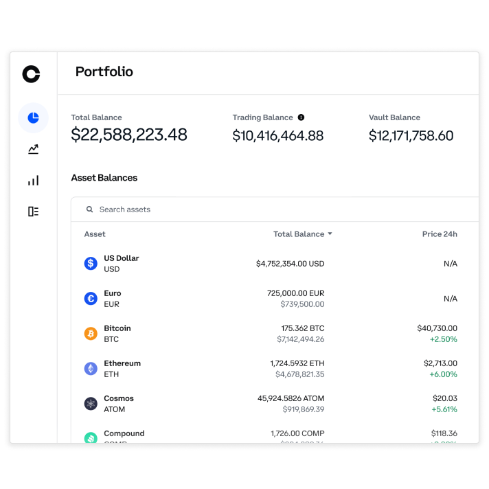 Coinbase Custody reviews, pricing and features | PeerSpot