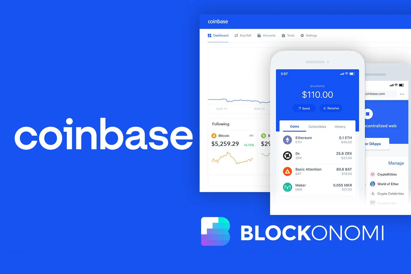 Coinbase apologises for letting down users over frozen funds | This is Money