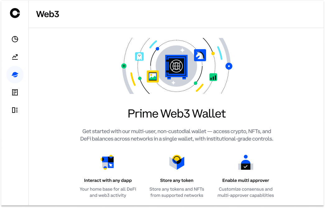 Grayscale Transfers $M Worth of BTC to Coinbase Prime! - Coincu