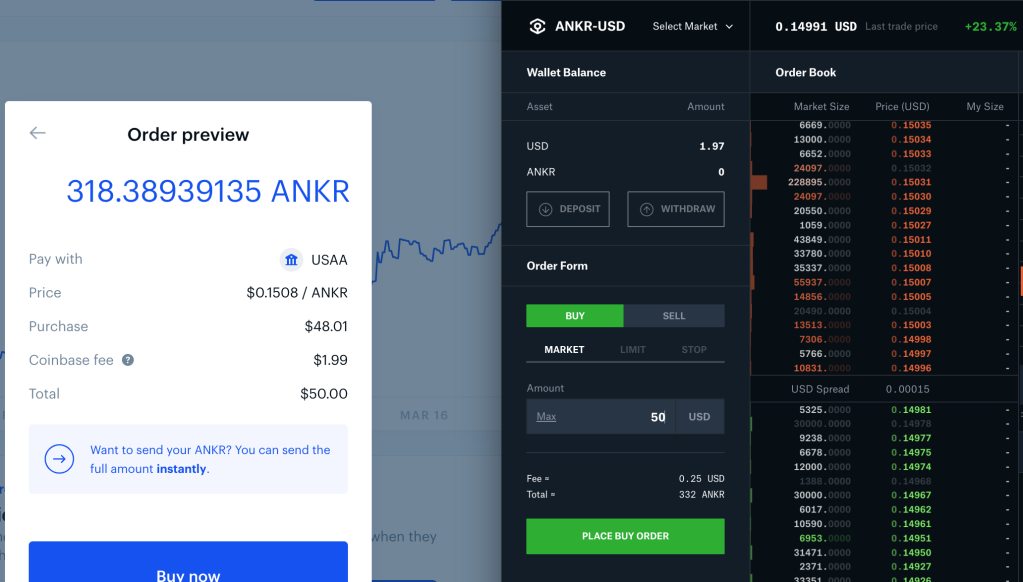 How to place a stop-limit order? - WazirX Blog