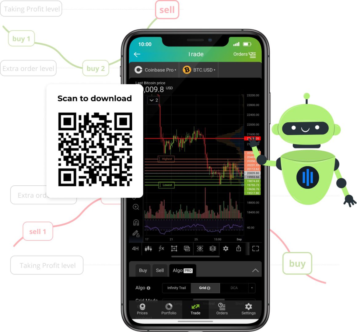 Boost Trading on Coinbase Pro with Altrady