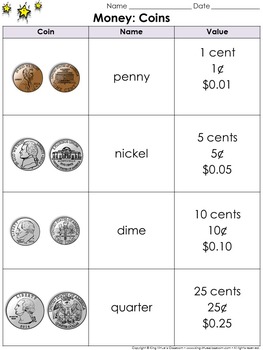 5, Quarter Dime Nickel Penny Images, Stock Photos, 3D objects, & Vectors | Shutterstock