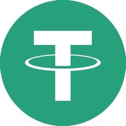 Tether price in US Dollar | USDT-USD