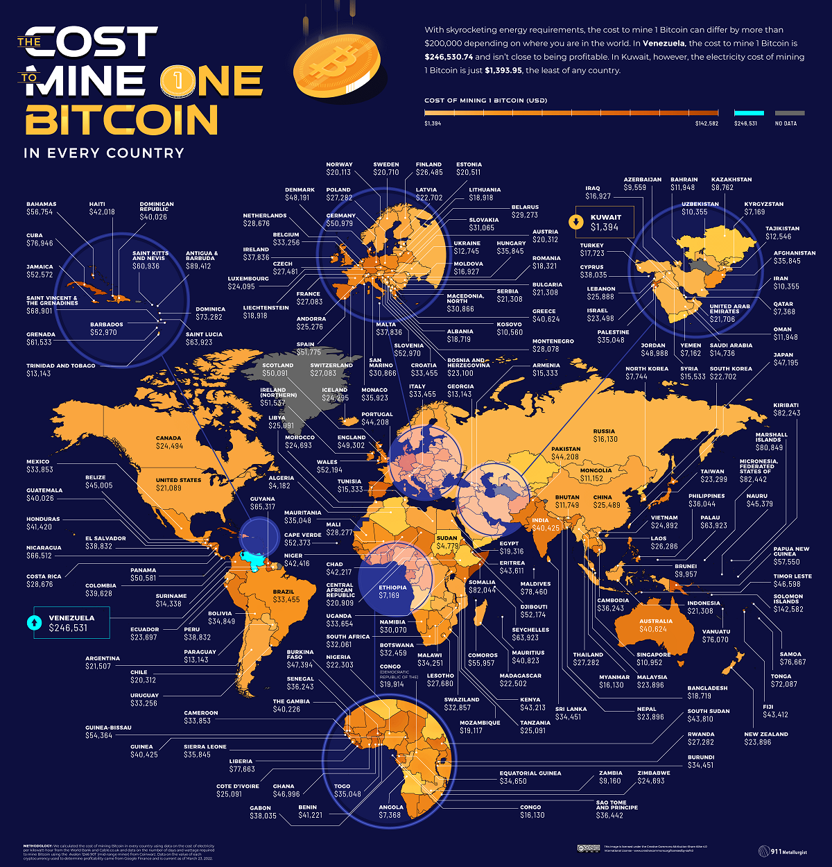 Braiins | Mining Insights