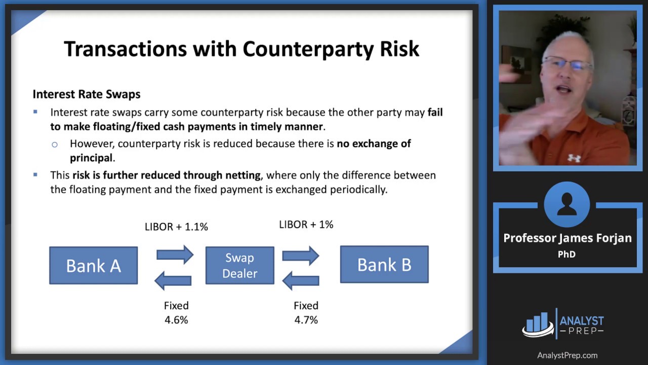 Fireblocks Launches Off Exchange to Eliminate Counterparty Risk - Fireblocks