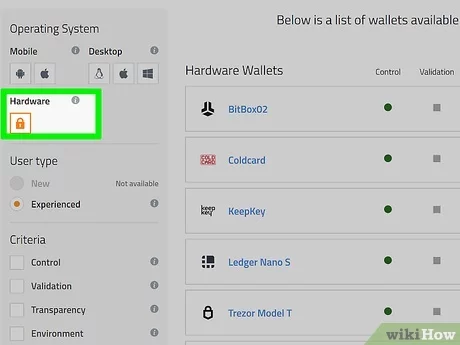 15 Popular Bitcoin Wallets 