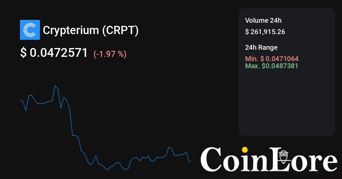 Crypterium (CRPT) Overview - Charts, Markets, News, Discussion and Converter | ADVFN
