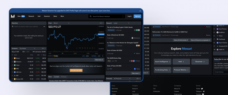 10 Best Crypto Analytics or On-Chain Data Platforms [] - CoinCodeCap