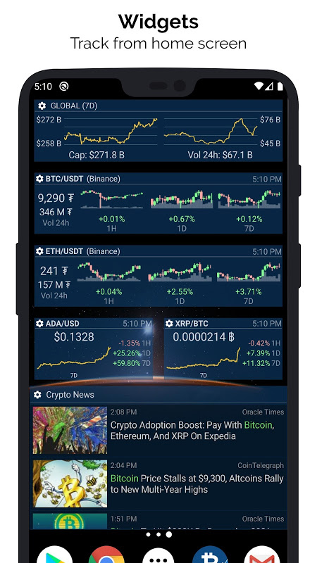 The Best Cryptocurrency Apps for Android | Wirefly