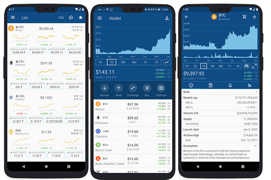 Top 10 Crypto Portfolio Trackers - Complete List