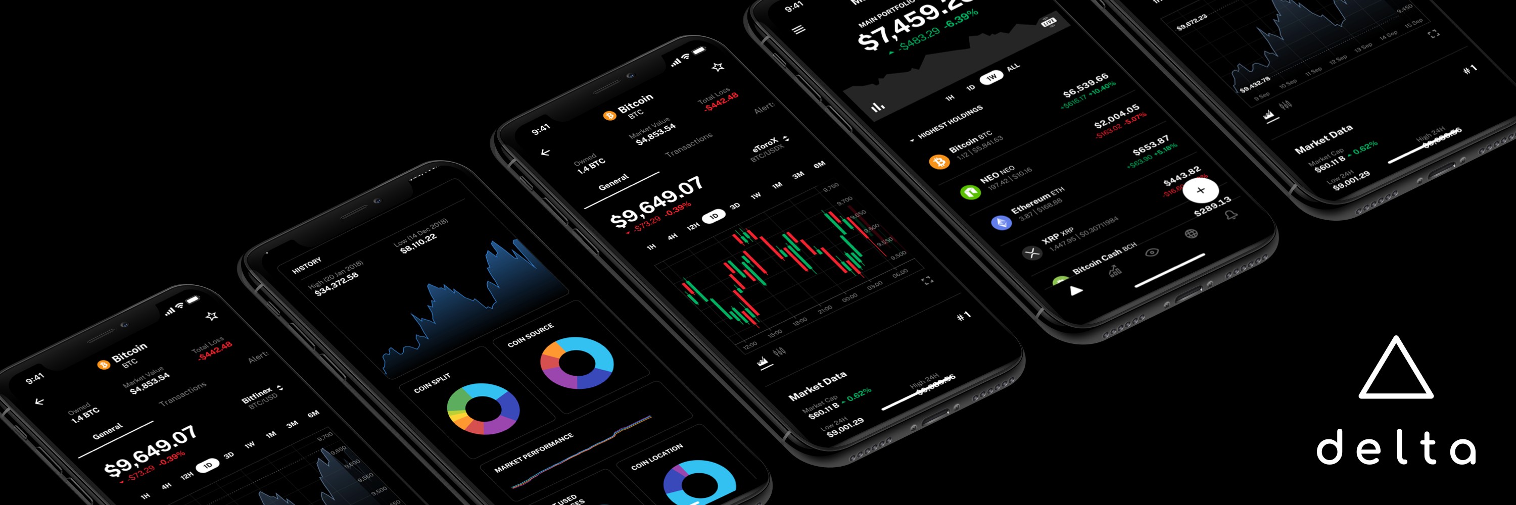 Track your crypto investments | Empower